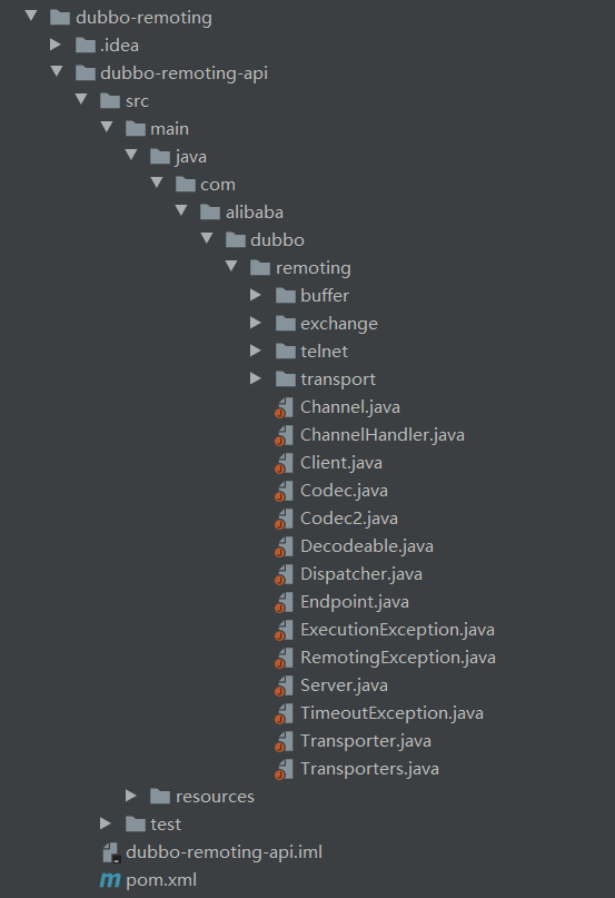Dubbo远程通信模块简析javaNicholas.S的博客-