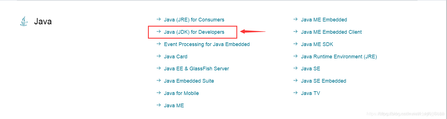 点击Java（JDK） for Developers