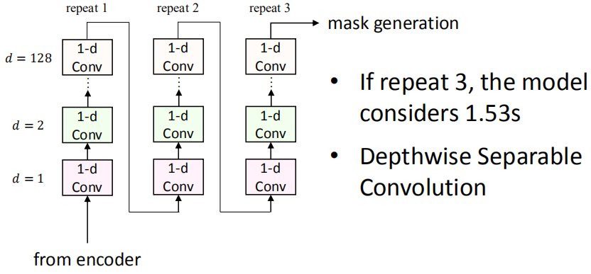 ch3-2-4