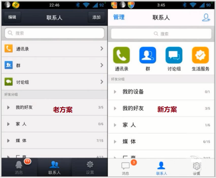 数据分析之AB testing实战(附Python代码)pythonweixin41261833的博客-