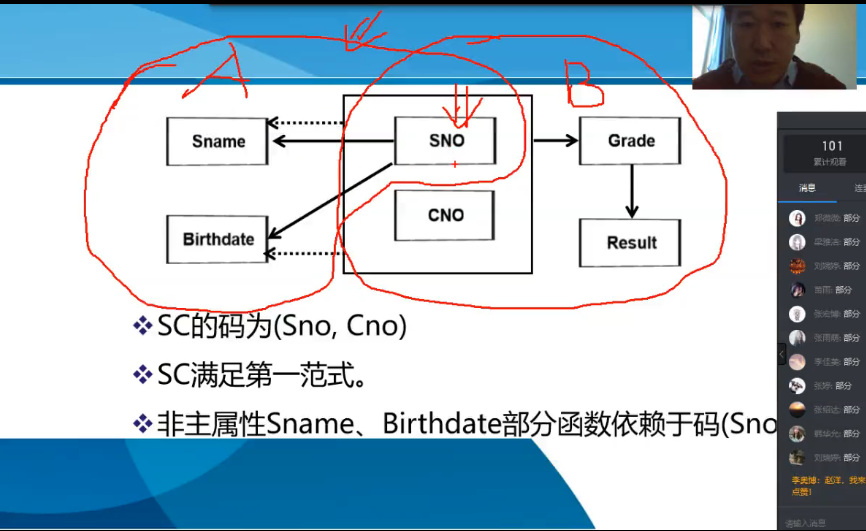 第六章 关系数据库理论数据库qq44627608的博客-