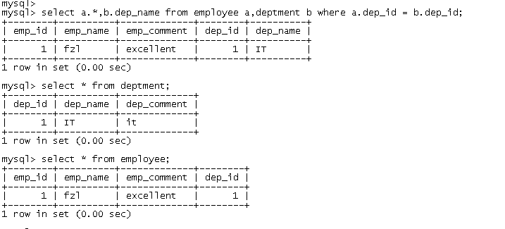 foreign key 和on delete/update cascade用法mysql,foreign key,on cascadefzlblog的博客-