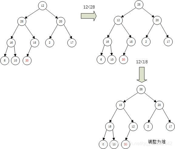 在这里插入图片描述