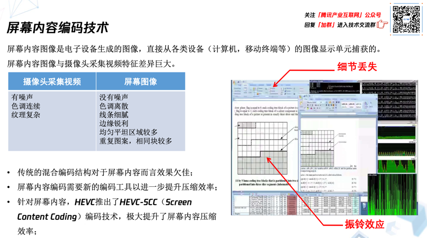 腾讯技术开放日 | 保障视频连线画质清晰且流畅，腾讯会议有这些优化实践