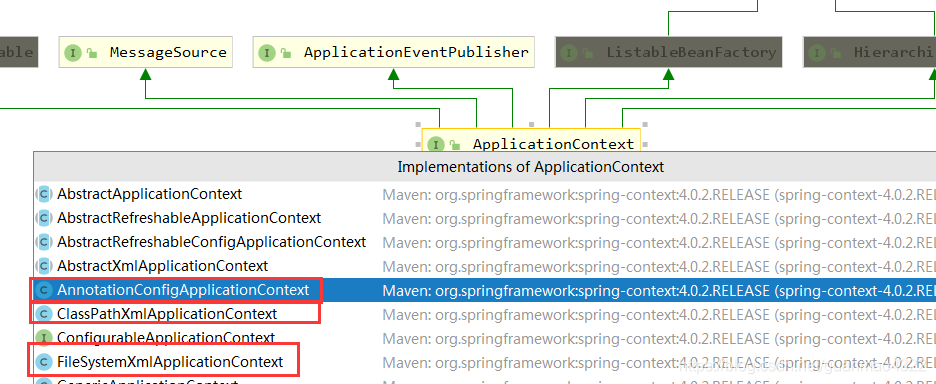 Spring ApplicationContext 的三个常用实现类区别与选择_classpathxmlapplicationcontext ...