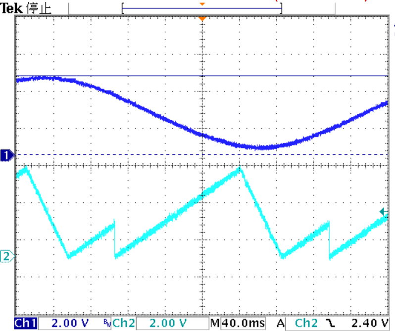 ▲ 频率过低的时候出现的波形断续