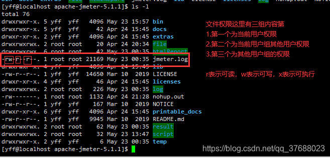 写给“大忙人”的Linux常用命令教程操作系统qq37688023的博客-
