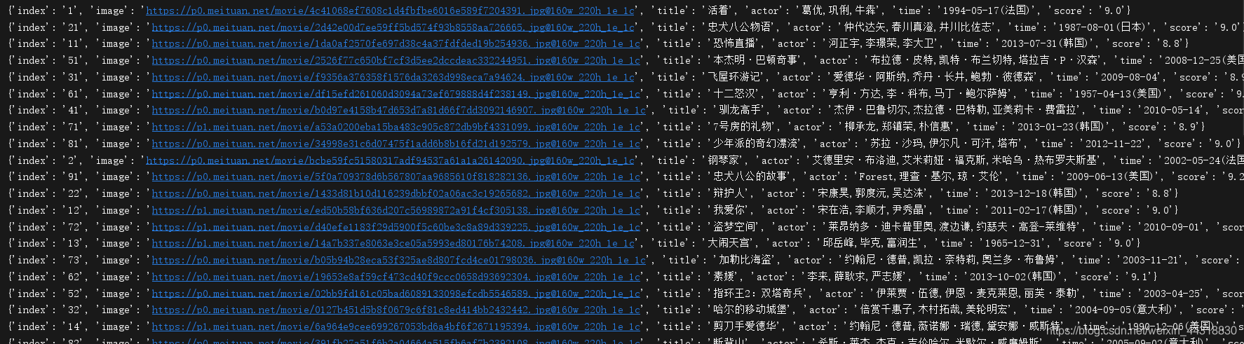 python爬虫获取猫眼电影Top100信息和图片,原来也不是很难爬虫Alice菌的博客-