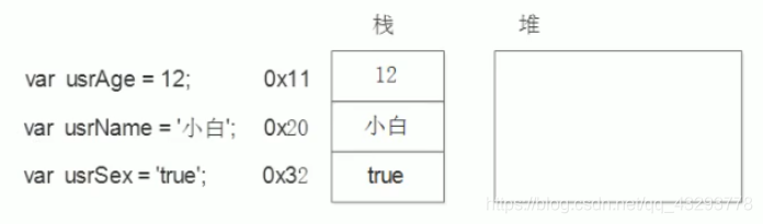 [外链图片转存失败,源站可能有防盗链机制,建议将图片保存下来直接上传(img-zOoP9pb1-1590308767442)(C:\Users\86136\AppData\Roaming\Typora\typora-user-images\image-20200522203856634.png)]