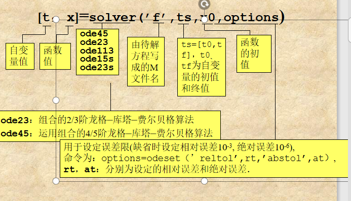 Matlab微分方程求解matlabZengmeng1998的博客-