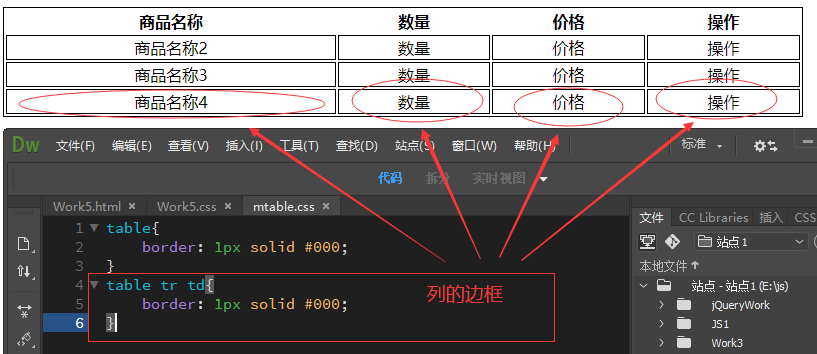 js table学习笔记-CSDN博客