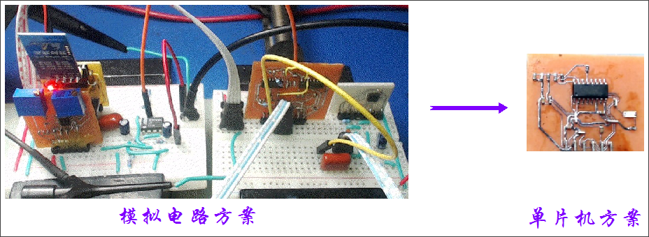 ▲ 模拟方案与单片机方案