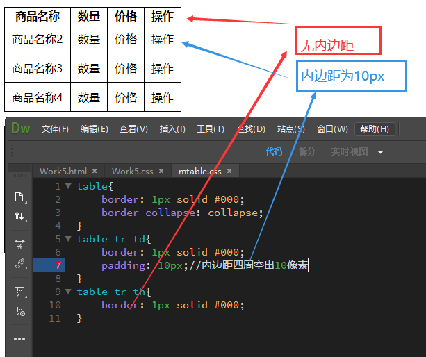 js table学习笔记-CSDN博客
