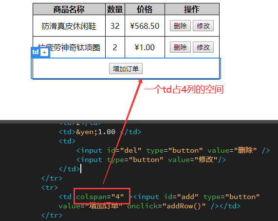 js table学习笔记-CSDN博客