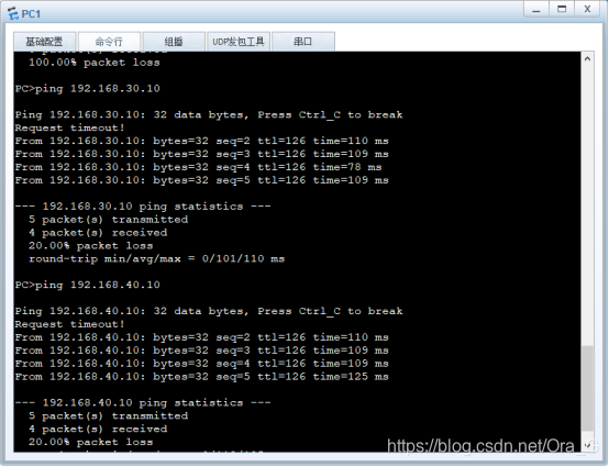使用单臂路由,静态、默认路由实现不同vlan之间互通(课堂作业修改版本)网络,运维,交换机OraG的博客-