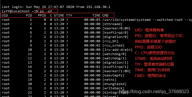 写给“大忙人”的Linux常用命令教程操作系统qq37688023的博客-