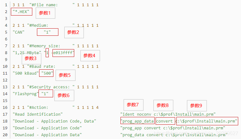 INCAProF脚本教程c/c++weixin29389627的博客-