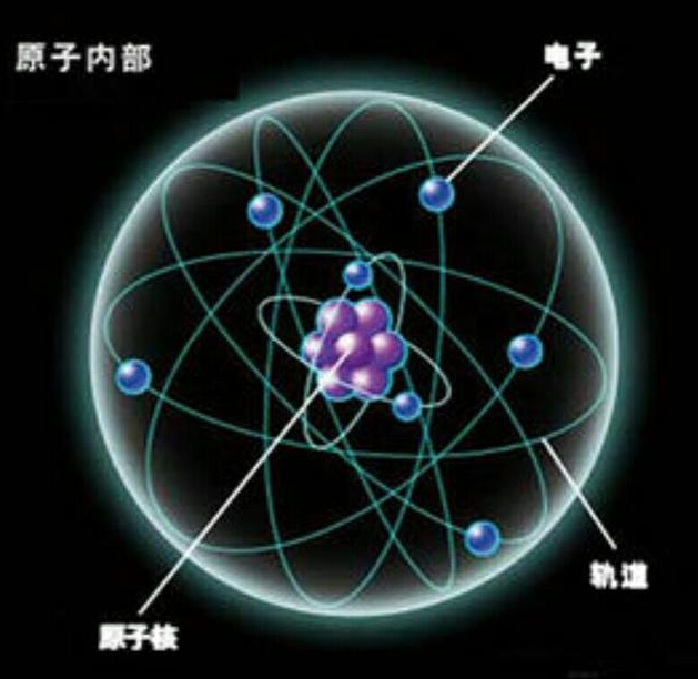 量子点太阳能电池最近非常火