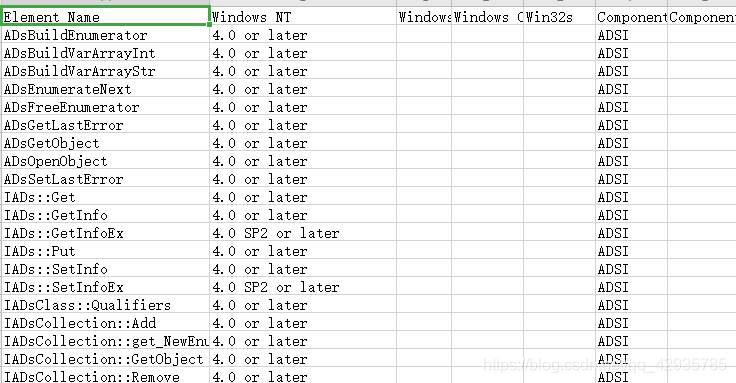 DataX的简单应用大数据qq42935785的博客-