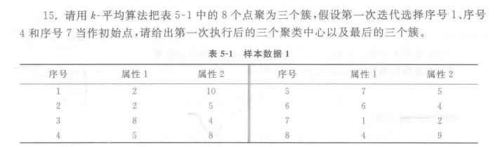 数据挖掘选择题_数据挖掘算法例题