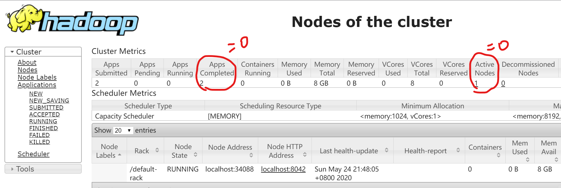 MapReduce 作业状态卡死  ACCEPTED: waiting for AM container to be allocated, launched and register with RM.