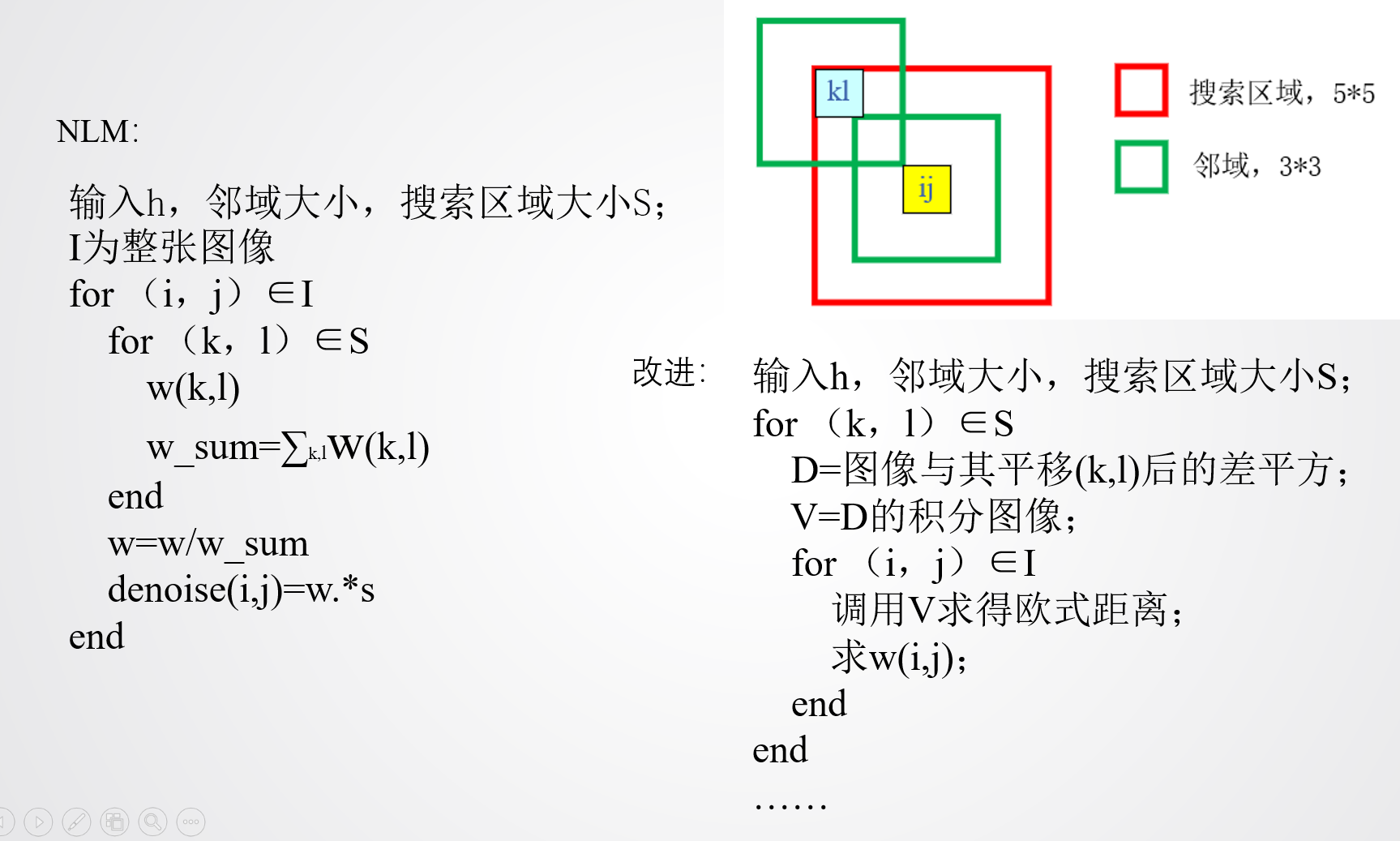 均值 中值 高斯 Non Local Means算法详解 璇焱如柳的博客 Csdn博客