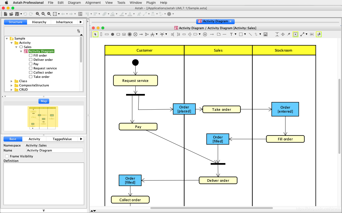 Powerful and Fast UML Diagramming Software - Astah
