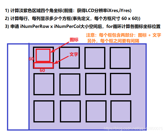 目录、文件图标位置计算