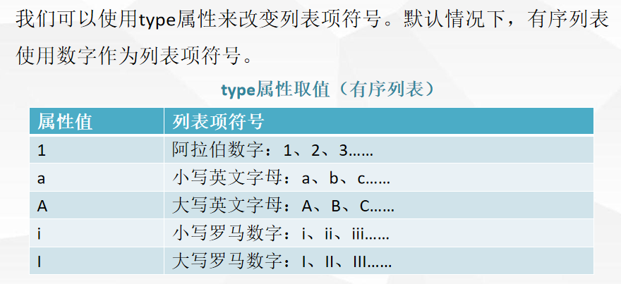 一天教会三岁表弟HTML，你值得拥有javascriptc++职工信息管理系统-