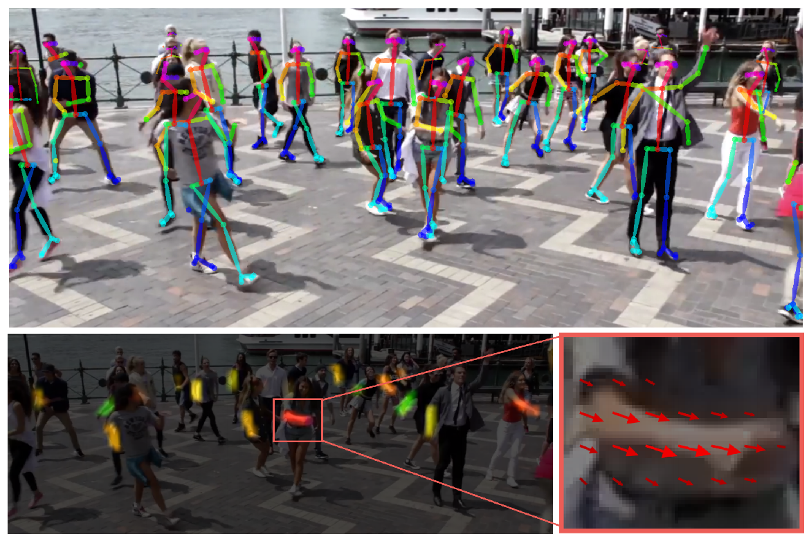 人体骨骼关键点检测OpenPose《OpenPose: Realtime Multi-Person 2D Pose Estimation ...