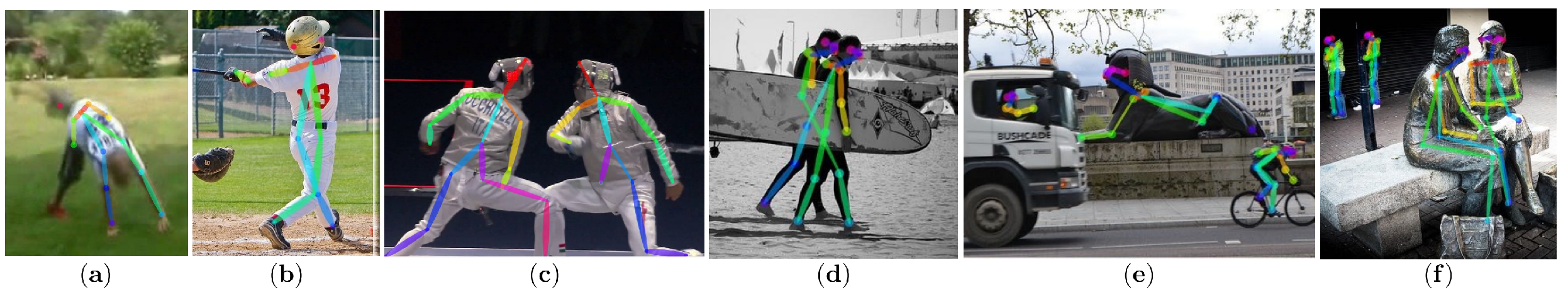 人体骨骼关键点检测OpenPose《OpenPose: Realtime Multi-Person 2D Pose Estimation ...