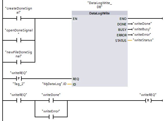 S7-1200PLC CPU数据记录功能