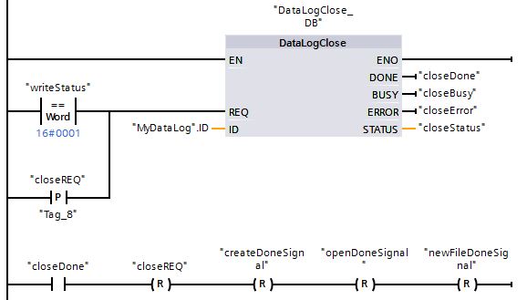 S7-1200PLC CPU数据记录功能