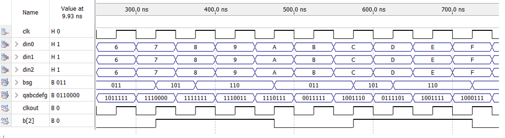 仿真过程主要看qabcdefg
