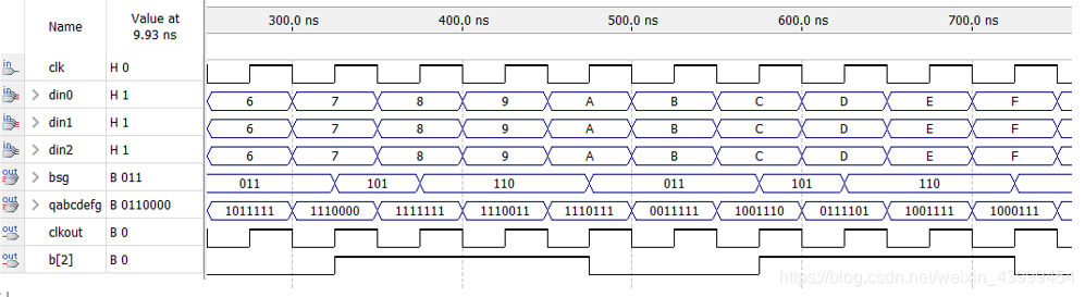 仿真过程主要看qabcdefg