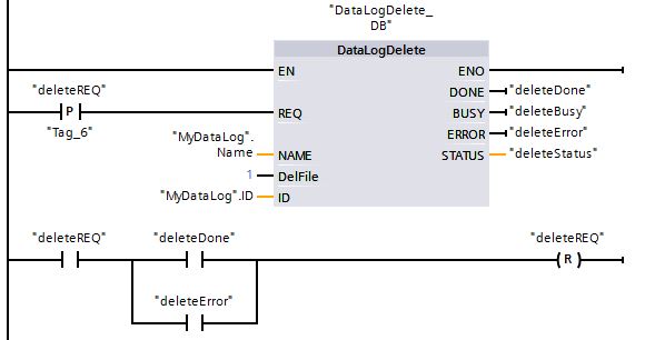 S7-1200PLC CPU数据记录功能