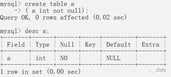 MySQL笔记——约束（内附例子）数据库m046820231的博客-