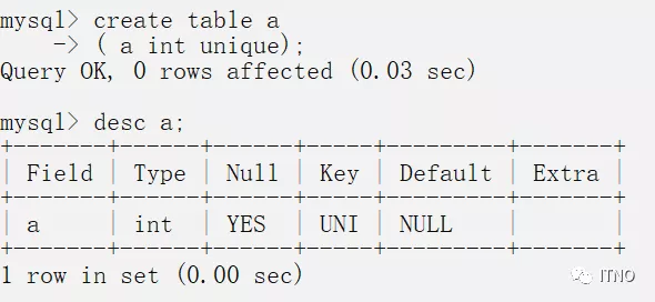 MySQL笔记——约束（内附例子）数据库m046820231的博客-