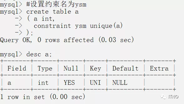 MySQL笔记——约束（内附例子）数据库m046820231的博客-