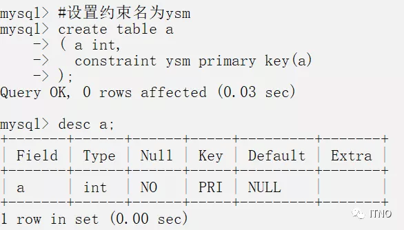 MySQL笔记——约束（内附例子）数据库m046820231的博客-