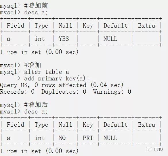 MySQL笔记——约束（内附例子）数据库m046820231的博客-