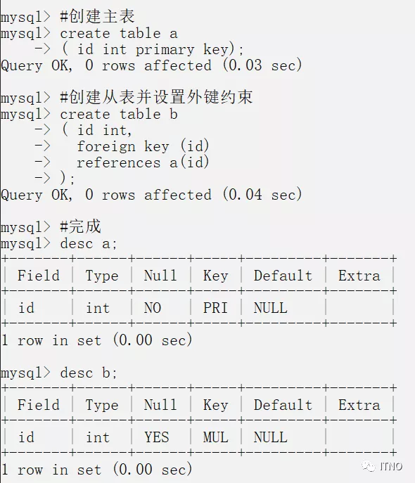 MySQL笔记——约束（内附例子）数据库m046820231的博客-