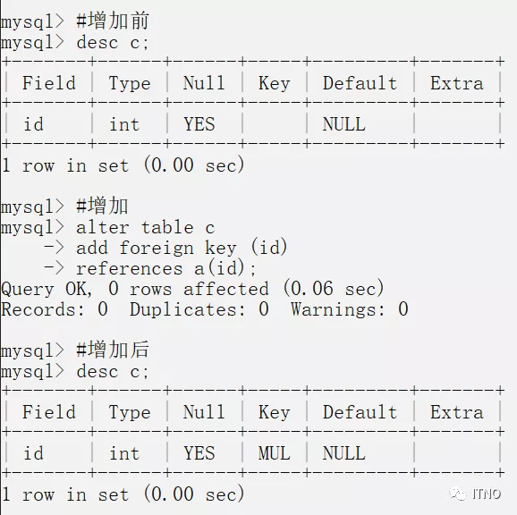 MySQL笔记——约束（内附例子）数据库m046820231的博客-