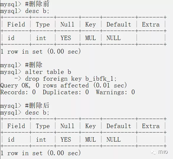 MySQL笔记——约束（内附例子）数据库m046820231的博客-