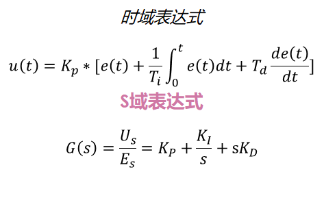 PID控制器中，各环节的作用及优缺点，PID算法的程序实现嵌入式liuxianfei0810的博客-