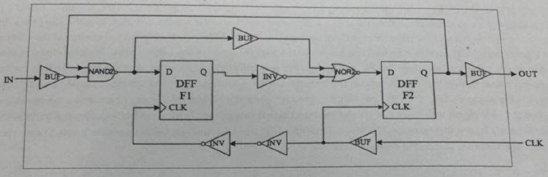 Ic笔试 时钟约束中clock Generated Clock Virtual Clock区别与联系 Shaominghe的博客 Csdn博客