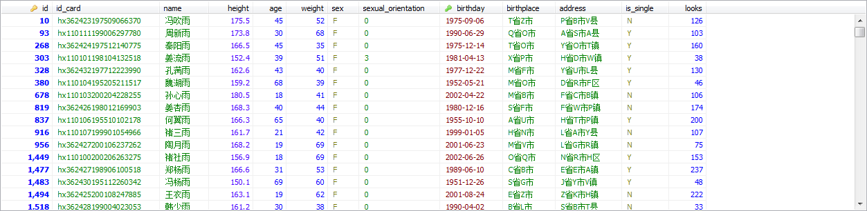 MySQL从删库到跑路（6）：子查询数据库katyusha1的博客-