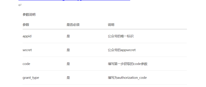 公众号H5支付流程前端weixin47000834的博客-