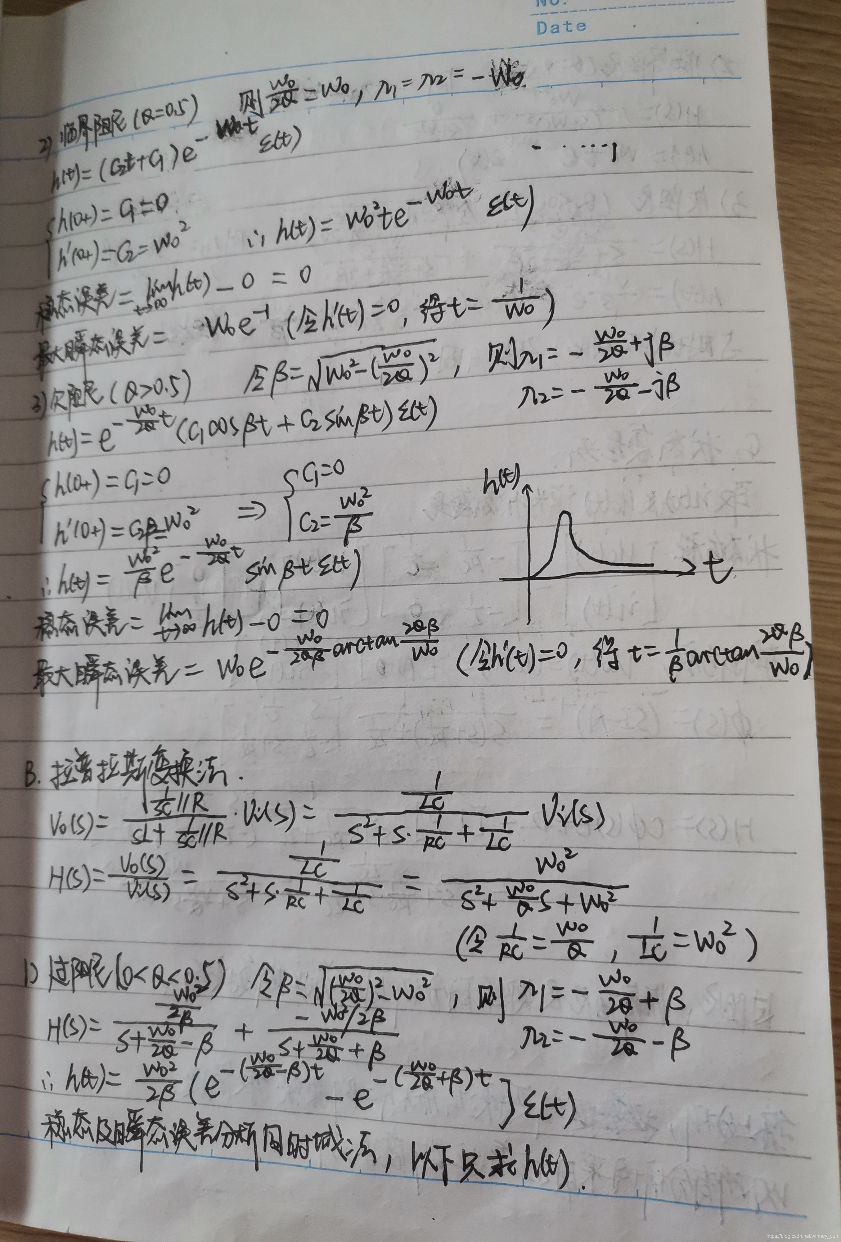 二阶传递函数的推导及几种求解方法的比较winneyyun的博客-