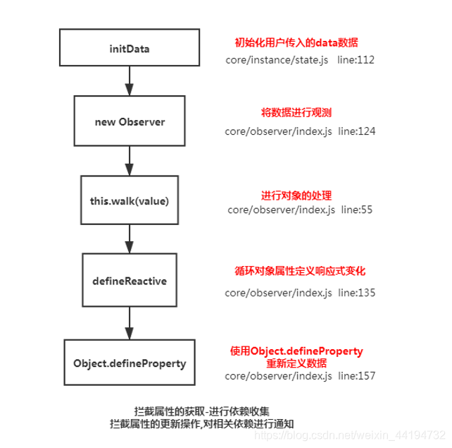 C:\Users\lenovo\AppData\Roaming\Typora\typora-user-images